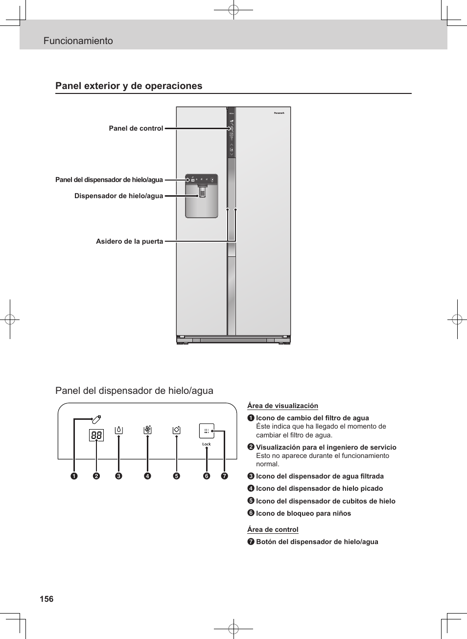 Funcionamiento panel del dispensador de hielo/agua, Panel exterior y de operaciones | Panasonic NRB54X1 User Manual | Page 156 / 316