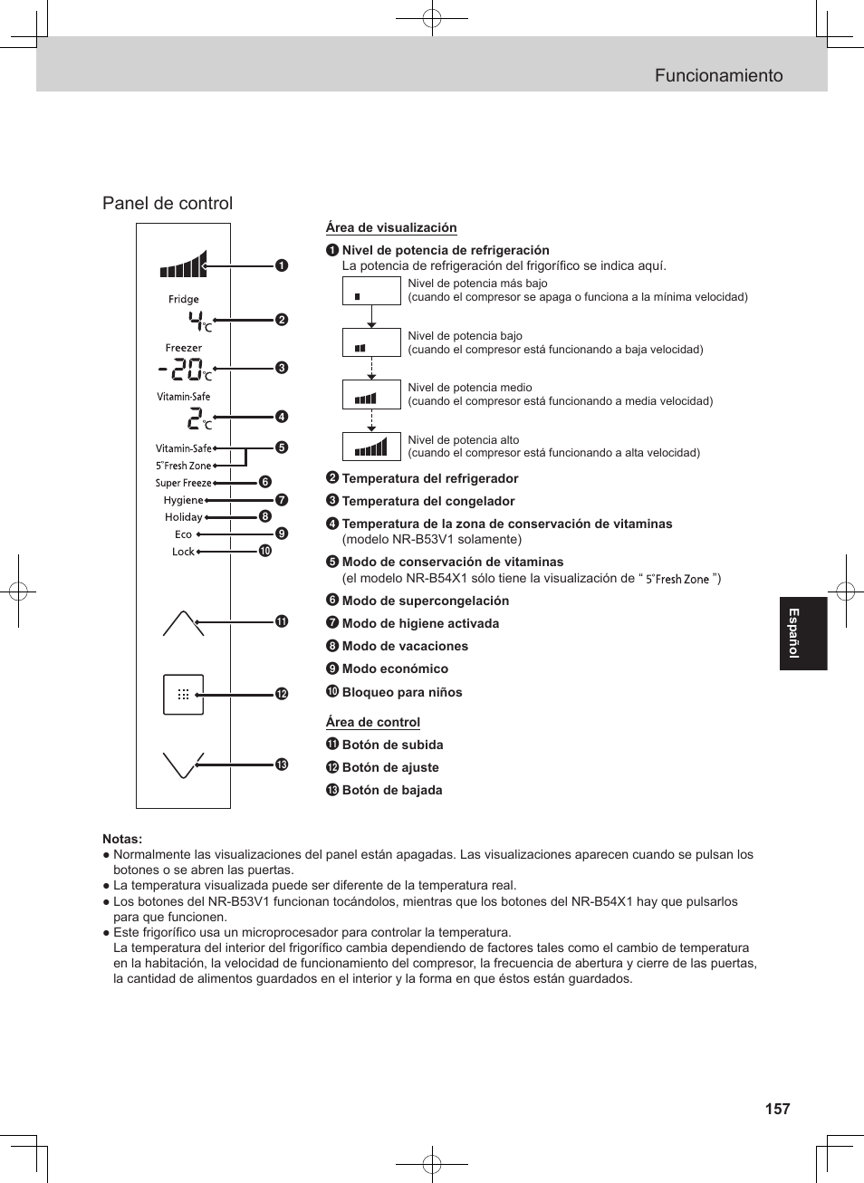 Funcionamiento, Panel de control | Panasonic NRB54X1 User Manual | Page 157 / 316
