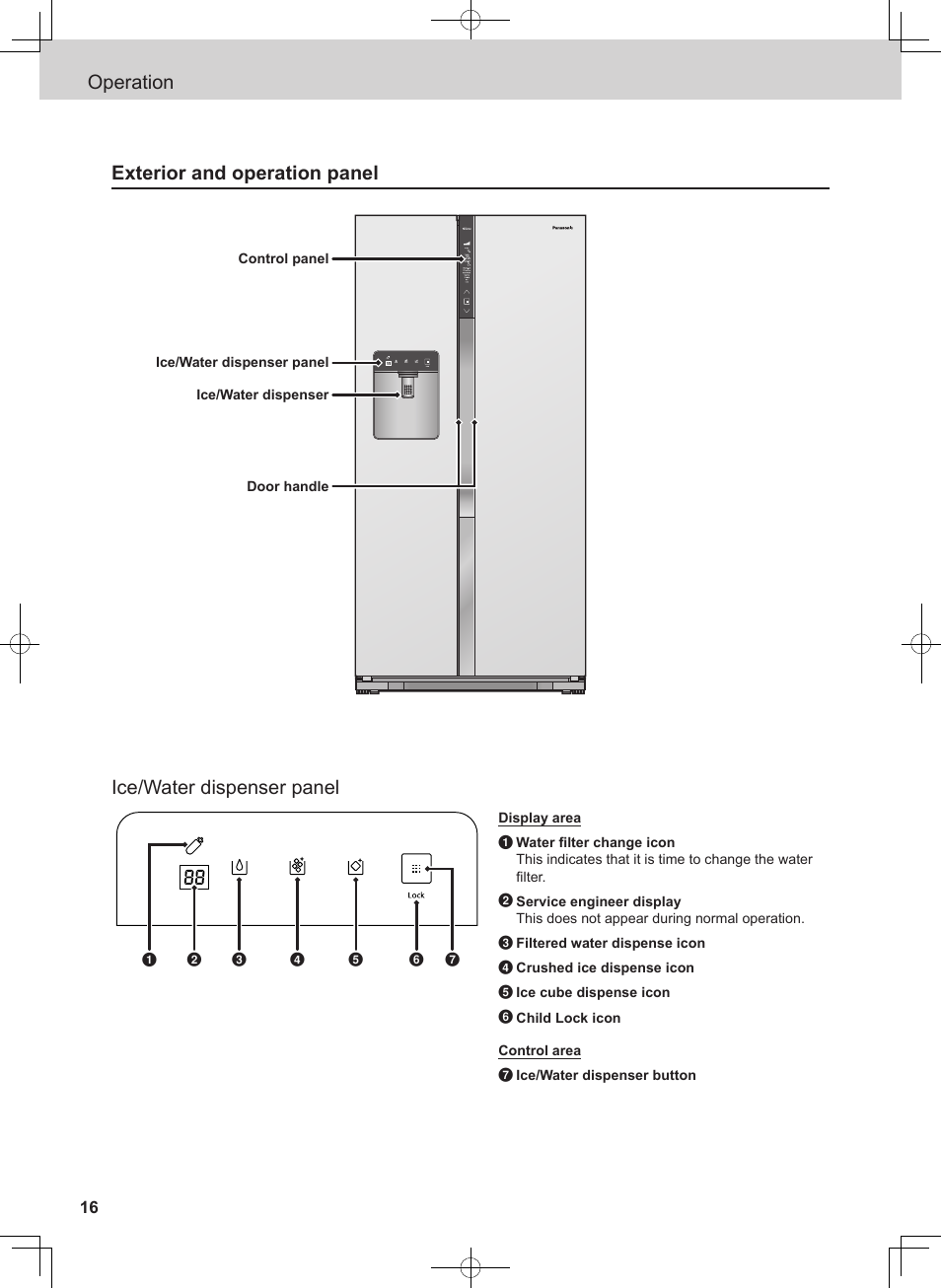 Operation ice/water dispenser panel, Exterior and operation panel | Panasonic NRB54X1 User Manual | Page 16 / 316