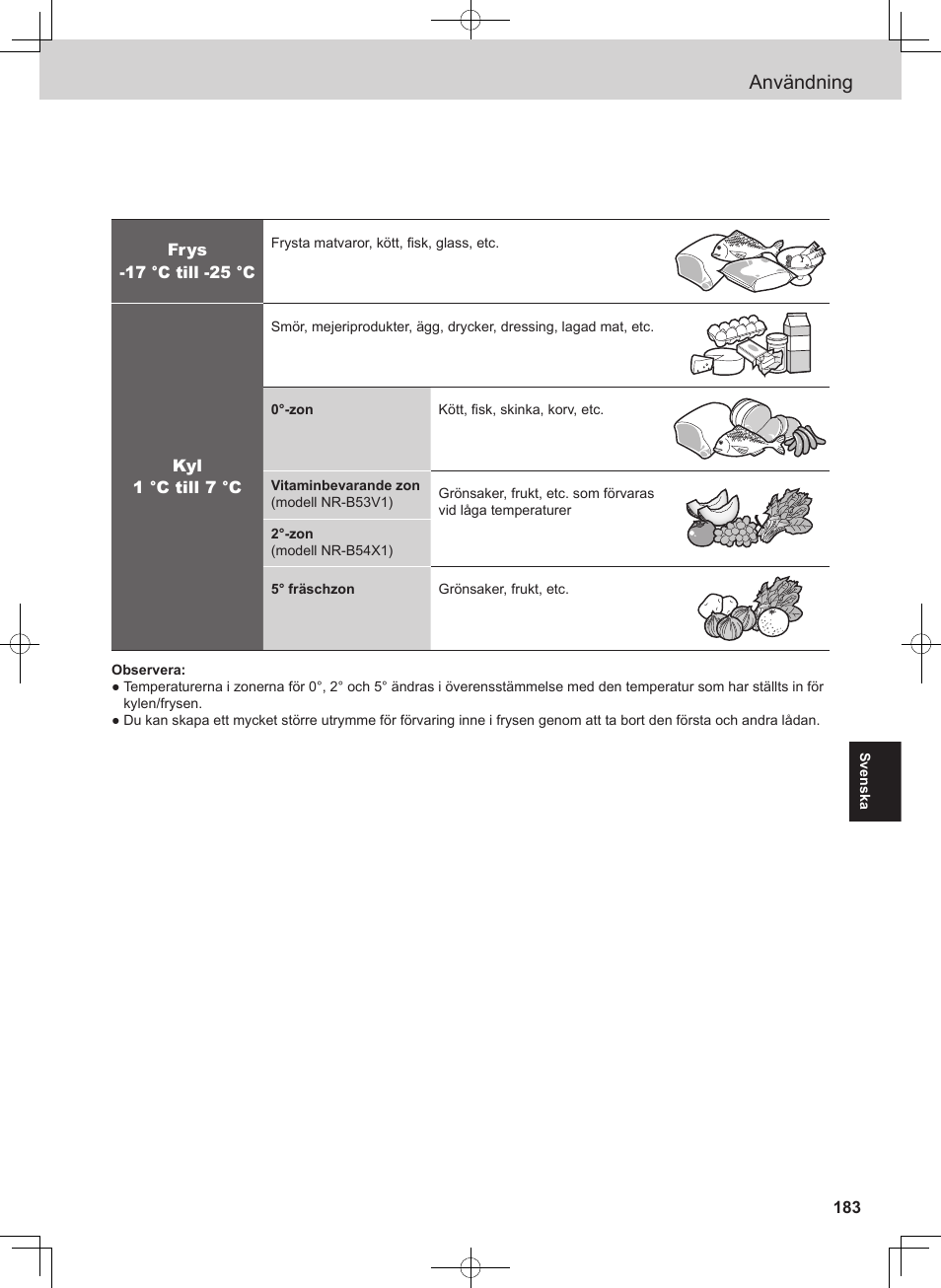 Användning | Panasonic NRB54X1 User Manual | Page 183 / 316