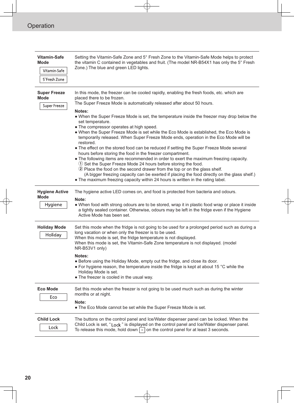 Operation | Panasonic NRB54X1 User Manual | Page 20 / 316
