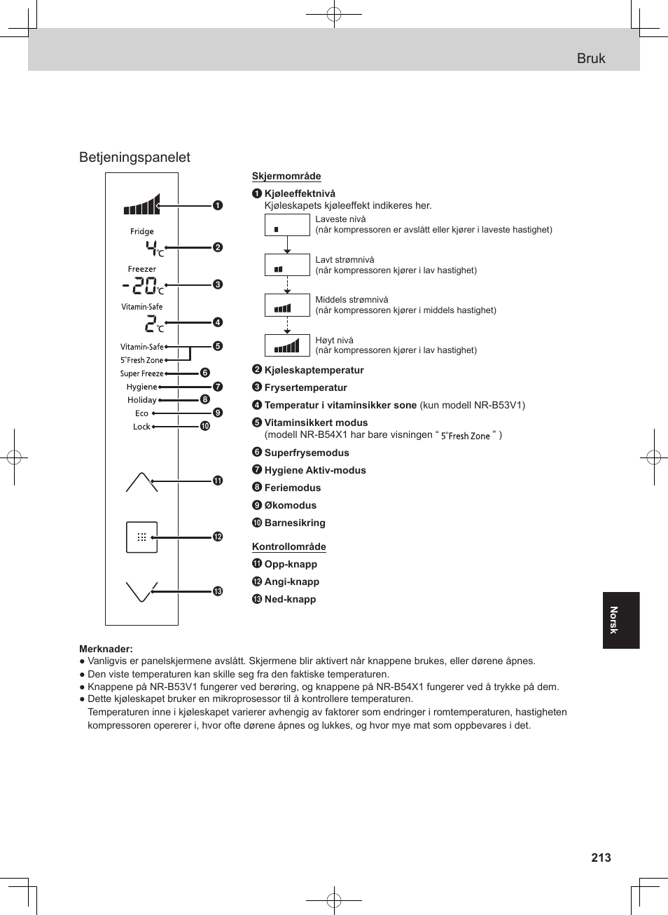 Bruk, Betjeningspanelet | Panasonic NRB54X1 User Manual | Page 213 / 316