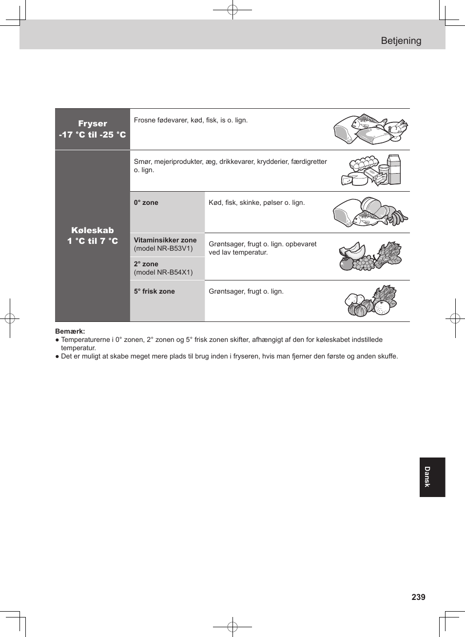 Betjening | Panasonic NRB54X1 User Manual | Page 239 / 316