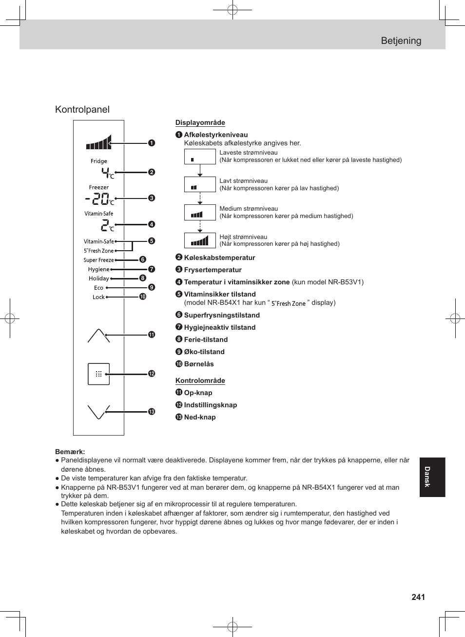 Betjening, Kontrolpanel | Panasonic NRB54X1 User Manual | Page 241 / 316