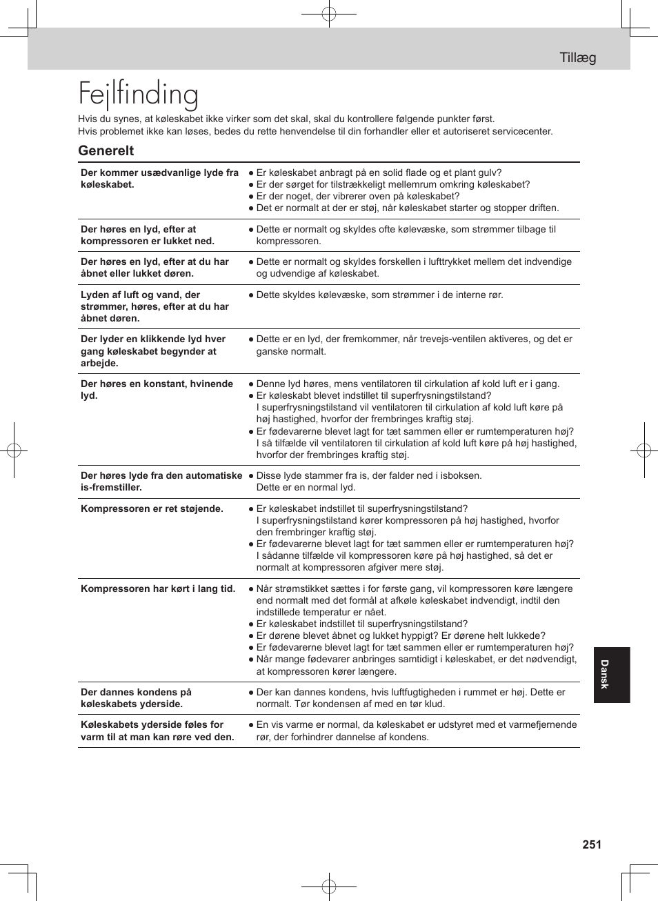 Fejlfinding, Tillæg, Generelt | Panasonic NRB54X1 User Manual | Page 251 / 316