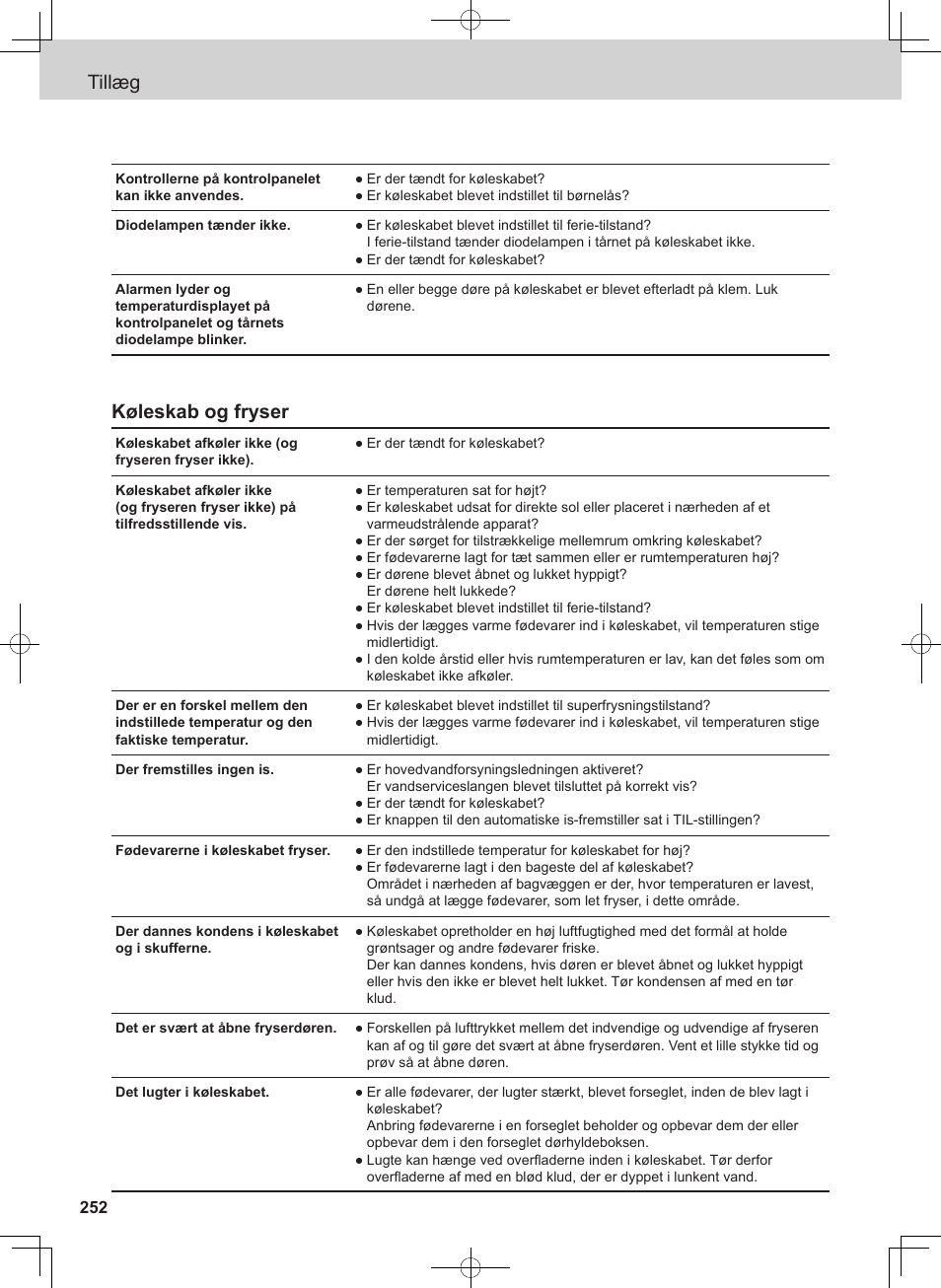 Tillæg, Køleskab og fryser | Panasonic NRB54X1 User Manual | Page 252 / 316