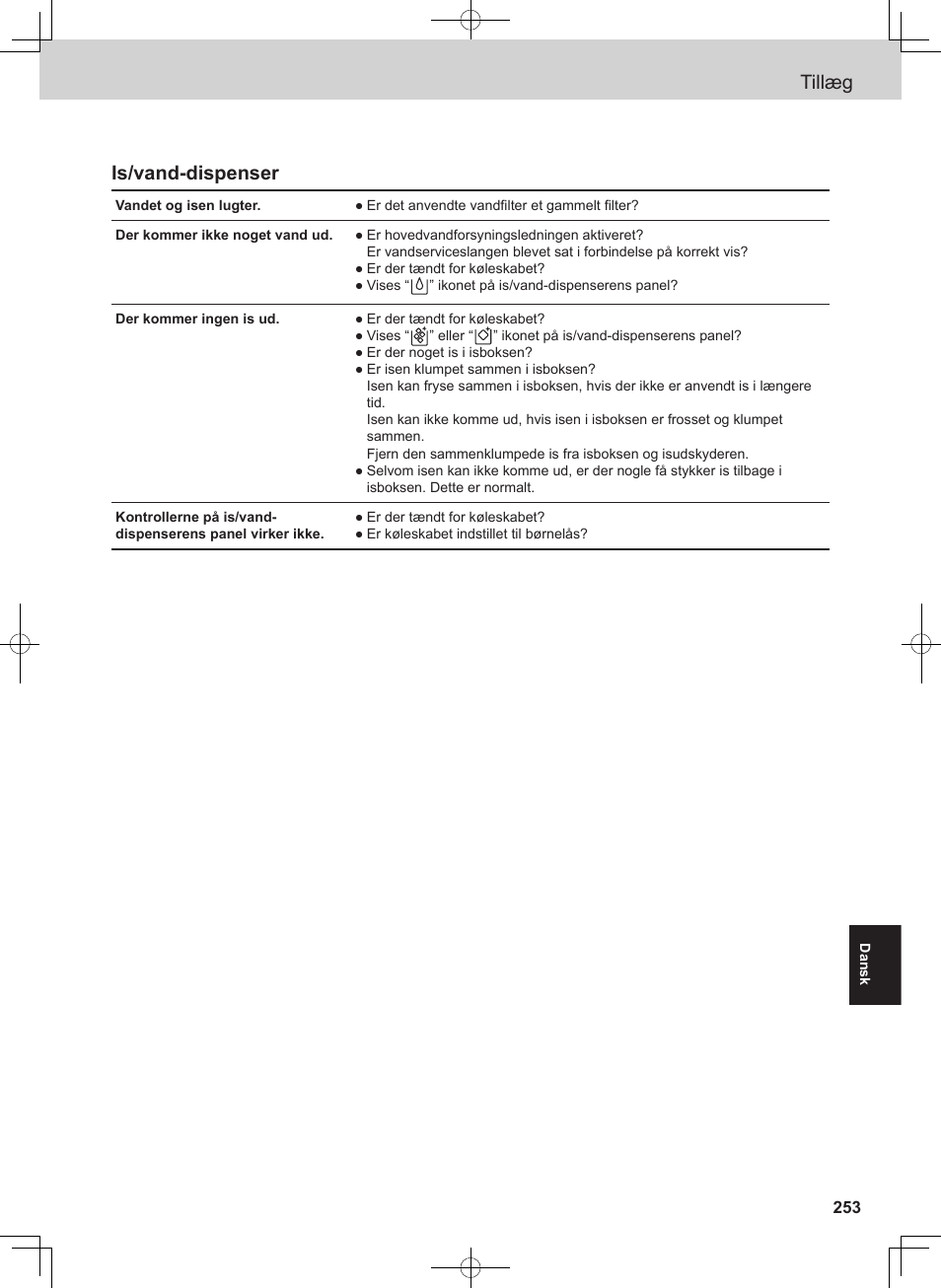 Tillæg, Is/vand-dispenser | Panasonic NRB54X1 User Manual | Page 253 / 316