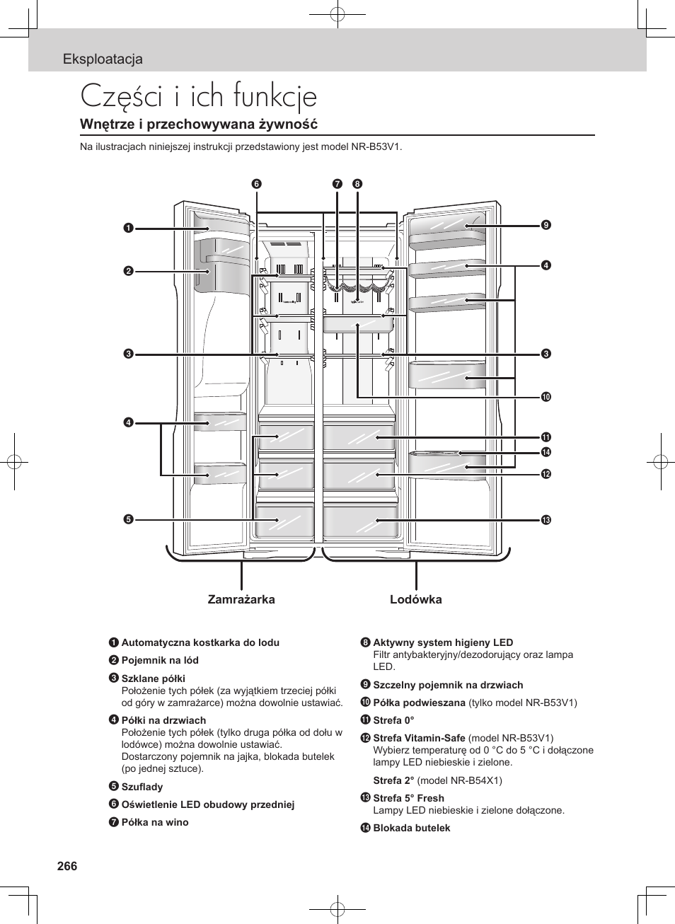 Części i ich funkcje, Eksploatacja, Wnętrze i przechowywana żywność | Panasonic NRB54X1 User Manual | Page 266 / 316