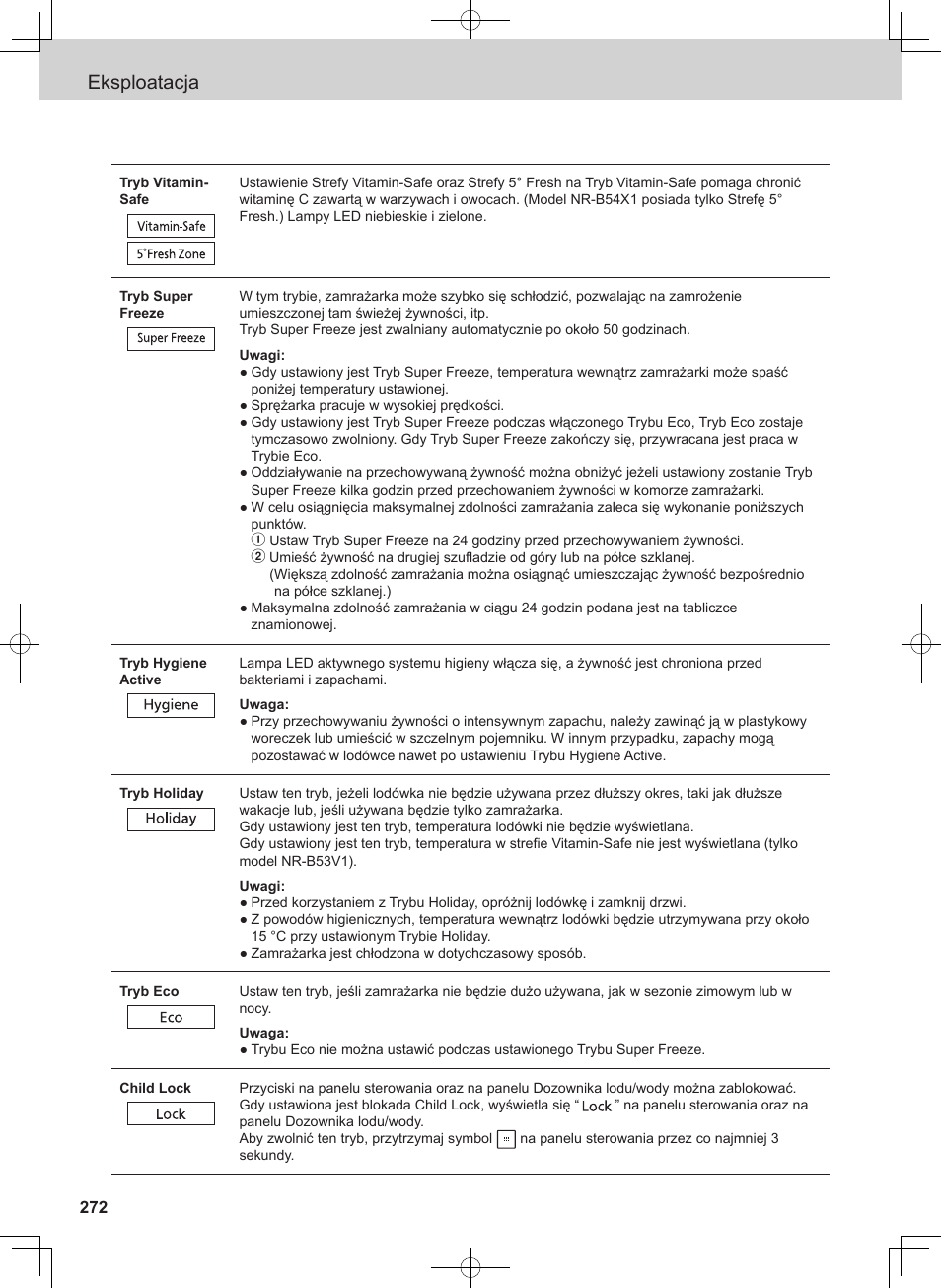 Eksploatacja | Panasonic NRB54X1 User Manual | Page 272 / 316