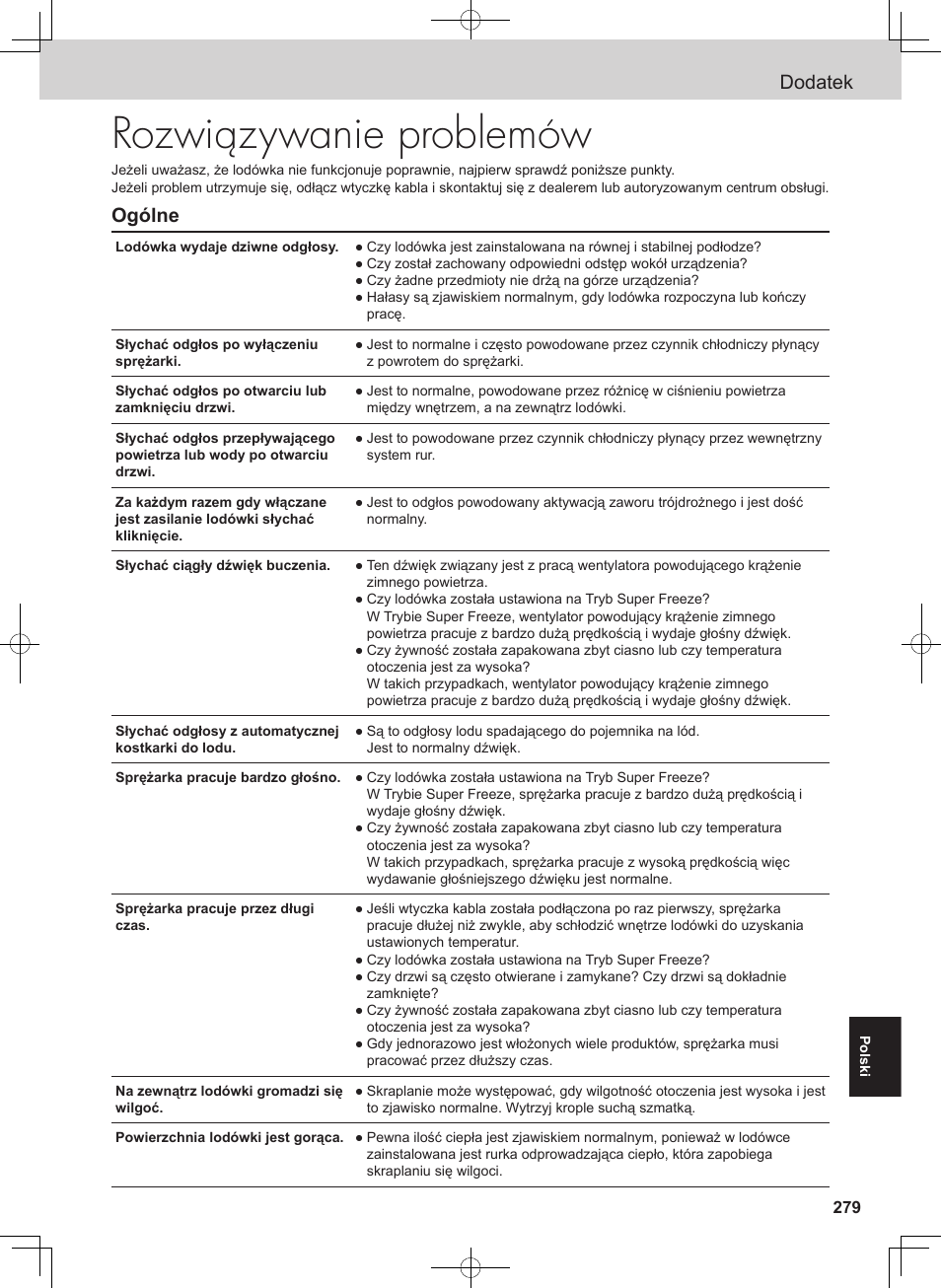 Rozwiązywanie problemów, Dodatek, Ogólne | Panasonic NRB54X1 User Manual | Page 279 / 316