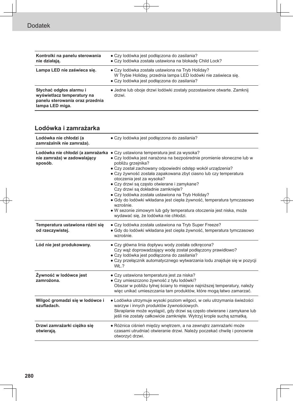 Dodatek, Lodówka i zamrażarka | Panasonic NRB54X1 User Manual | Page 280 / 316