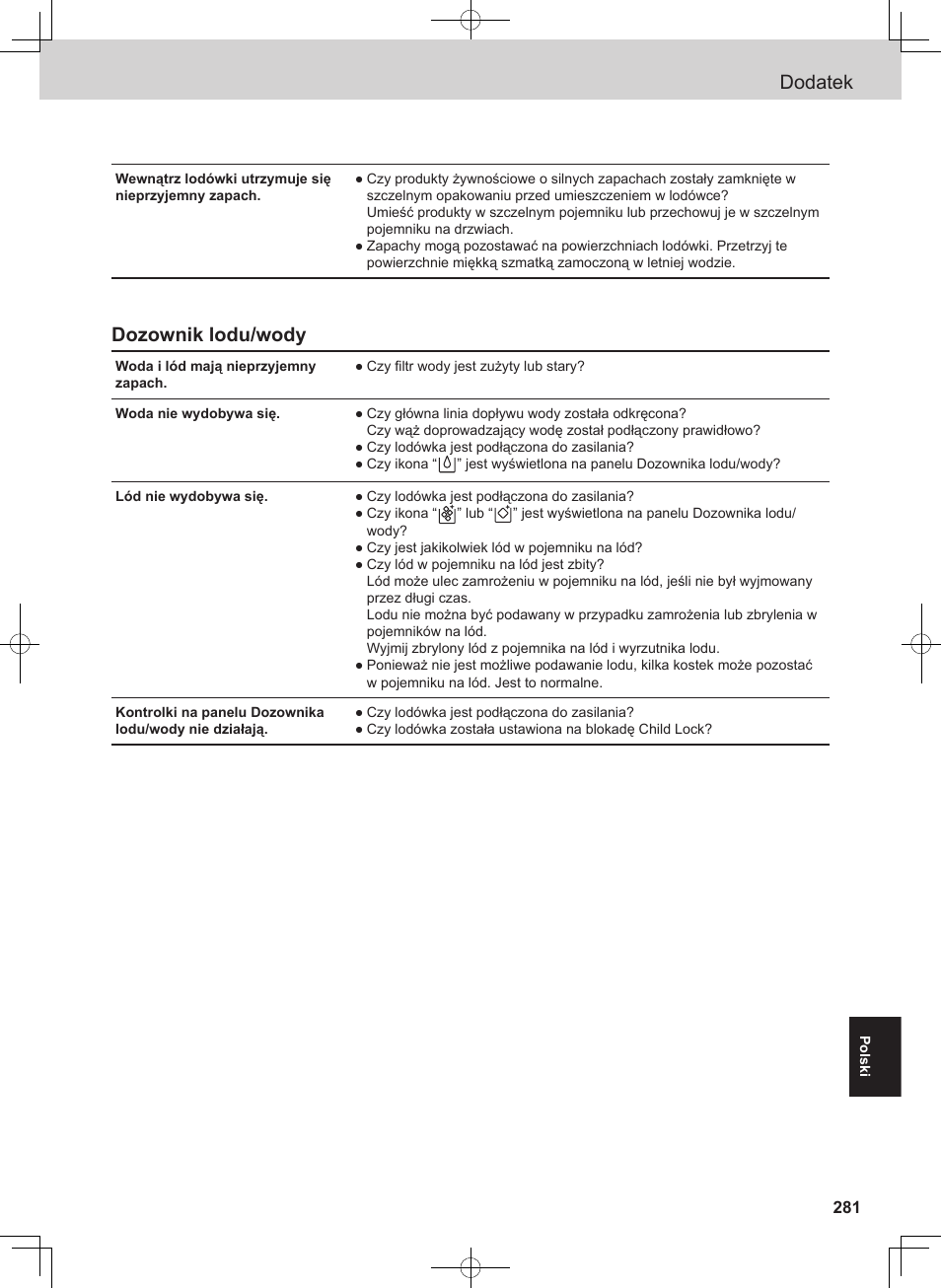 Dodatek, Dozownik lodu/wody | Panasonic NRB54X1 User Manual | Page 281 / 316