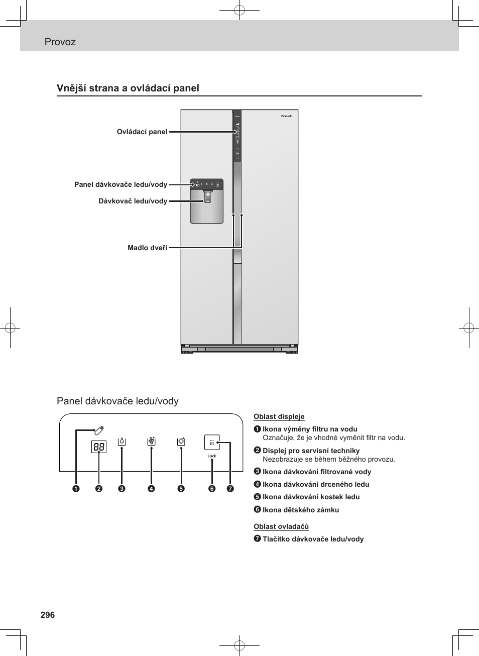 Provoz panel dávkovače ledu/vody, Vnější strana a ovládací panel | Panasonic NRB54X1 User Manual | Page 296 / 316