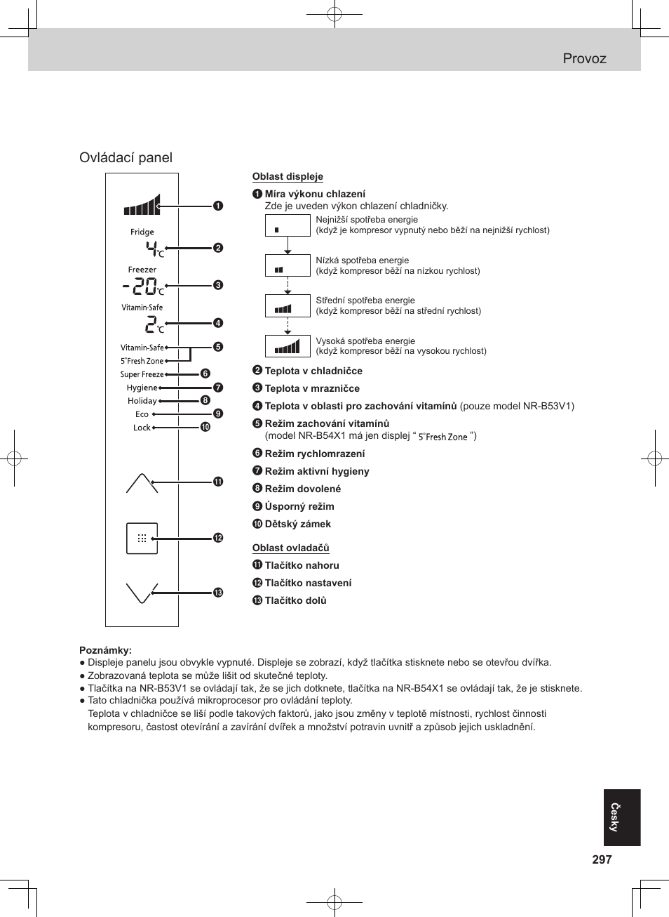 Provoz, Ovládací panel | Panasonic NRB54X1 User Manual | Page 297 / 316