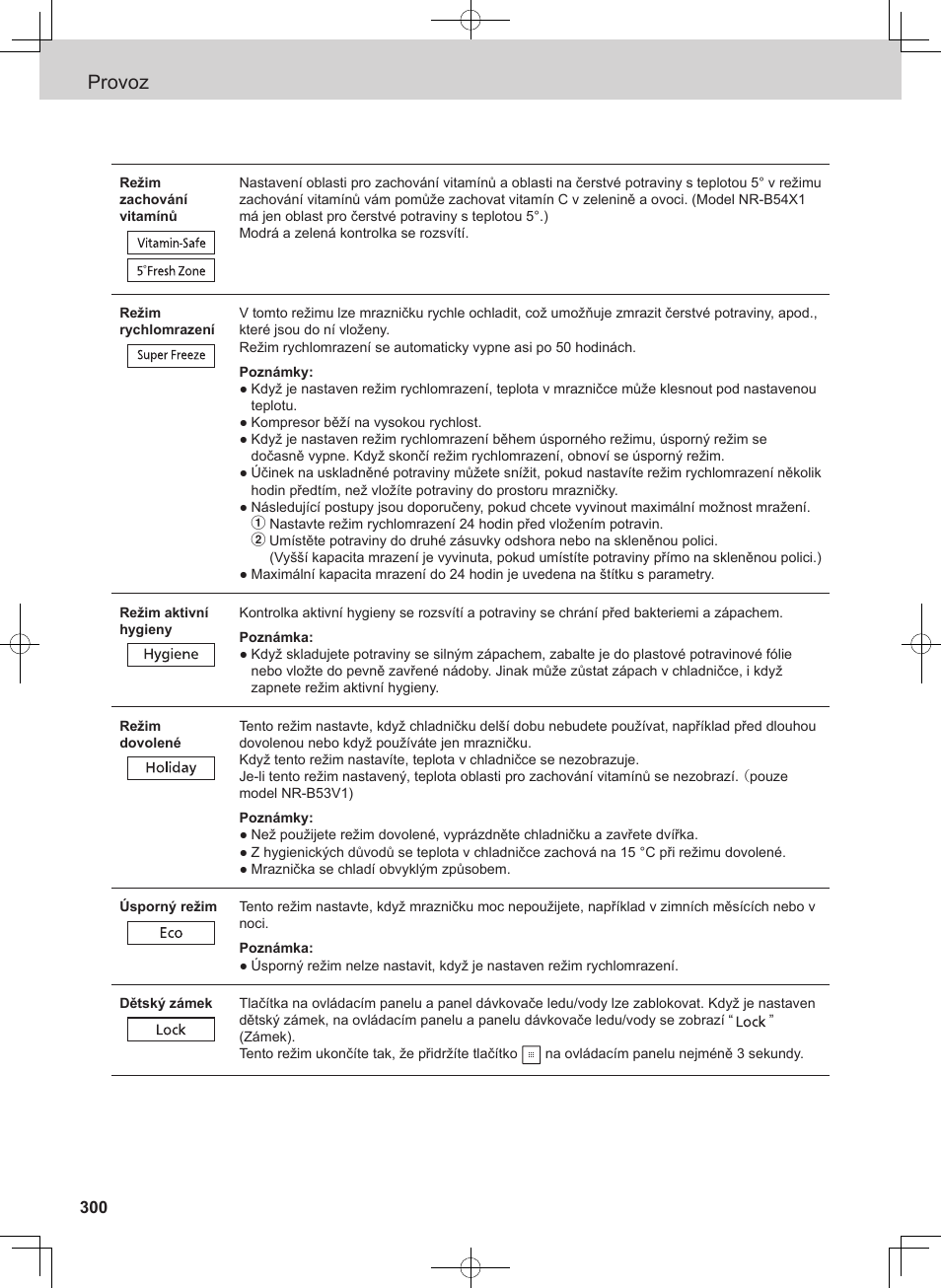 Provoz | Panasonic NRB54X1 User Manual | Page 300 / 316