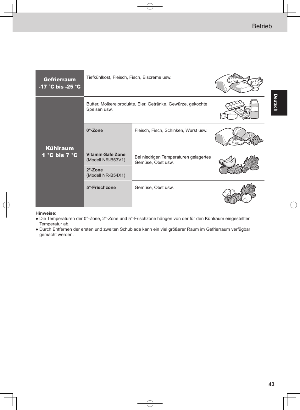Betrieb | Panasonic NRB54X1 User Manual | Page 43 / 316