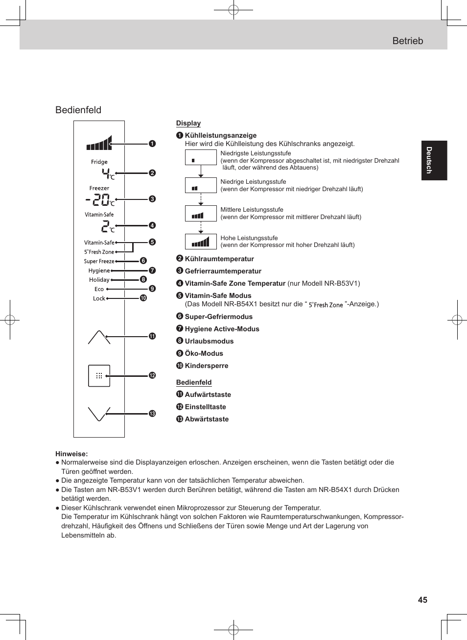 Betrieb, Bedienfeld | Panasonic NRB54X1 User Manual | Page 45 / 316