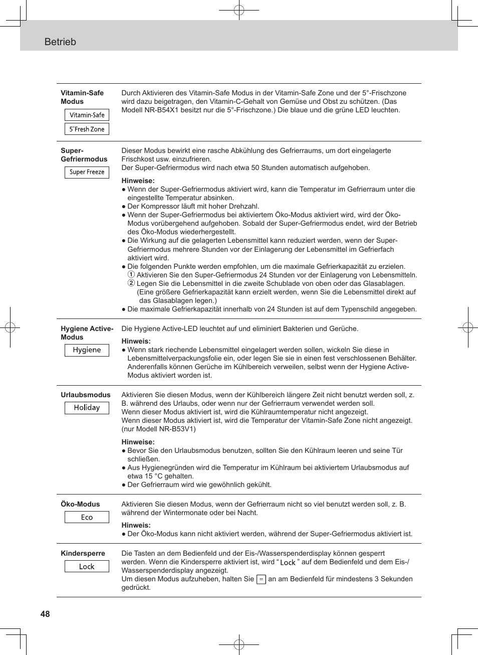 Betrieb | Panasonic NRB54X1 User Manual | Page 48 / 316