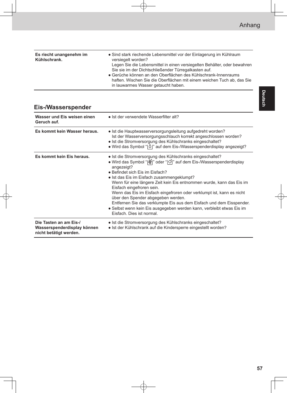 Anhang, Eis-/wasserspender | Panasonic NRB54X1 User Manual | Page 57 / 316