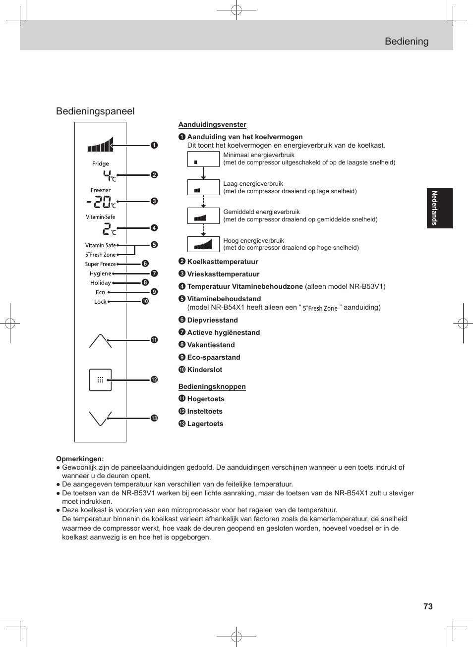 Bediening, Bedieningspaneel | Panasonic NRB54X1 User Manual | Page 73 / 316
