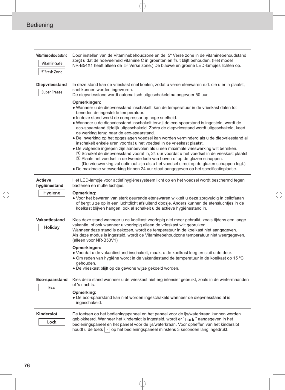 Bediening | Panasonic NRB54X1 User Manual | Page 76 / 316