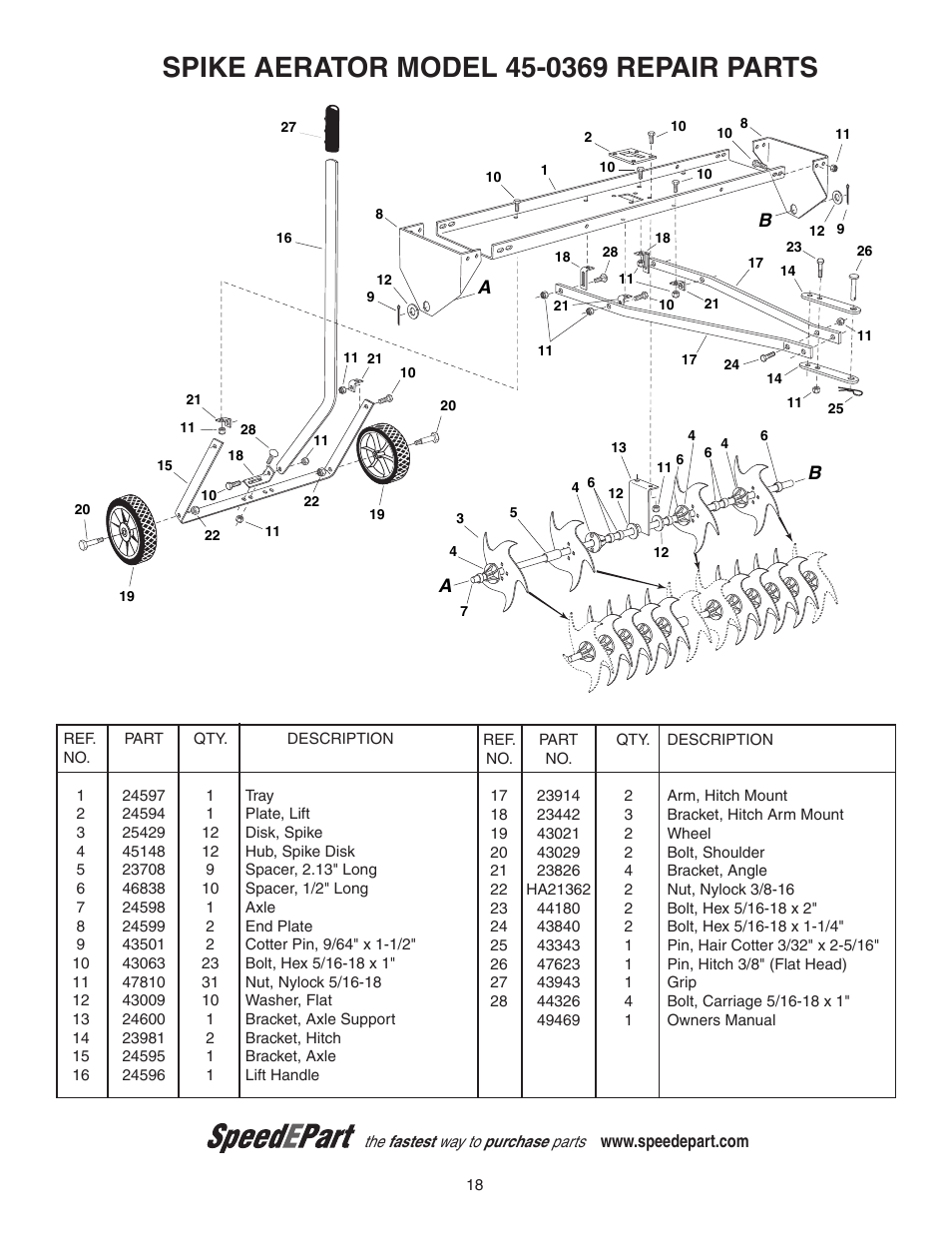 Agri-Fab Spike Aerator 45-0369 User Manual | 1 page