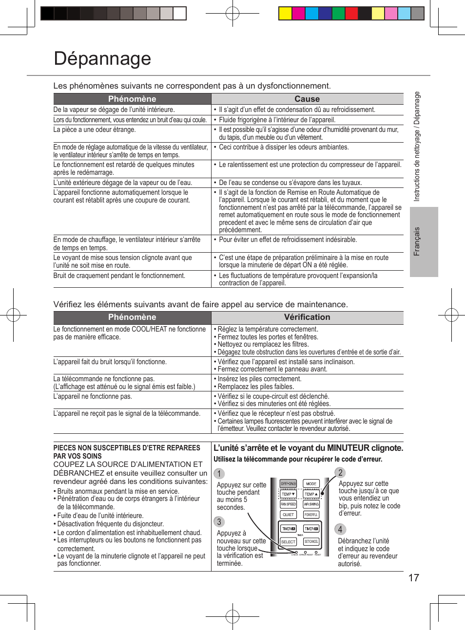 Dépannage | Panasonic CSUE12PKE User Manual | Page 17 / 56