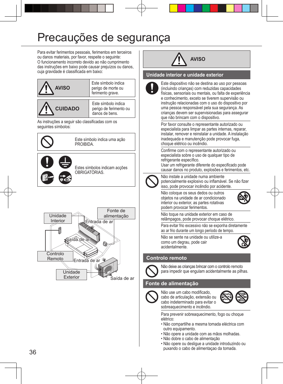 Precauções de segurança | Panasonic CSUE12PKE User Manual | Page 36 / 56