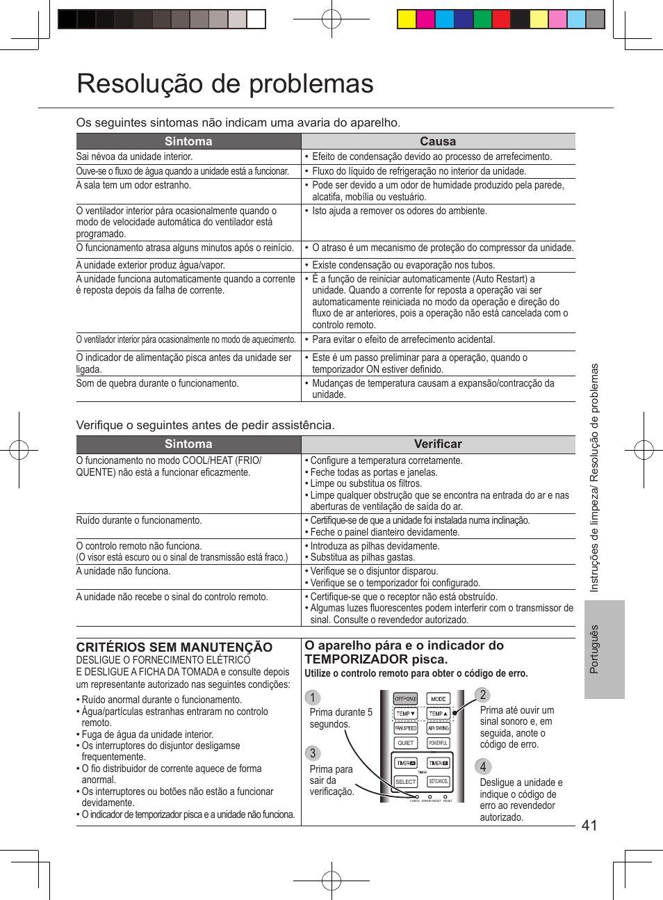 Resolução de problemas | Panasonic CSUE12PKE User Manual | Page 41 / 56