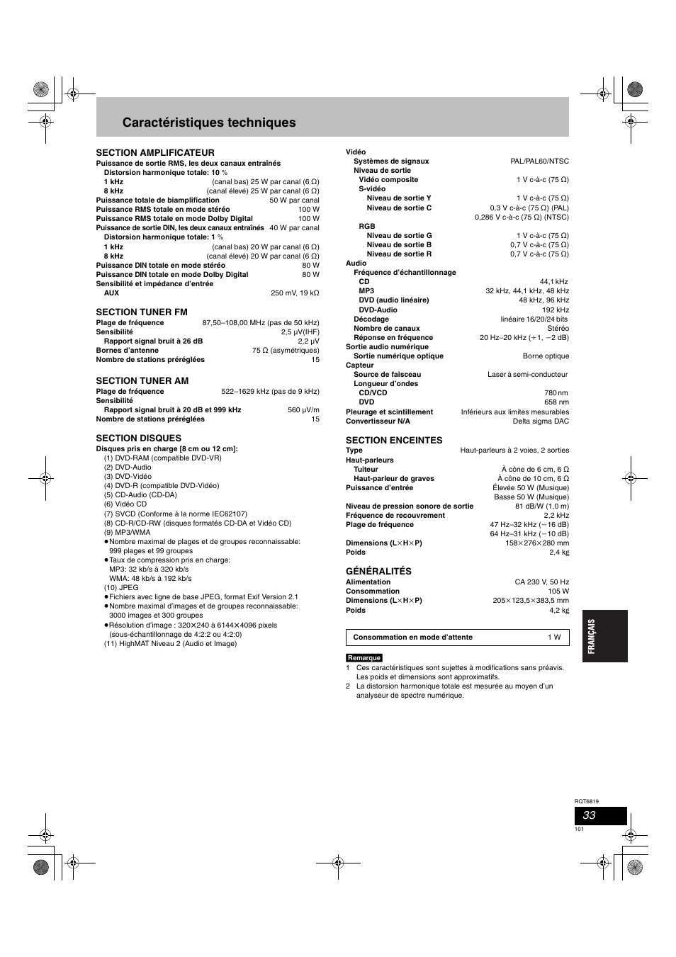 Caractéristiques techniques | Panasonic SCDP1 User Manual | Page 101 / 104