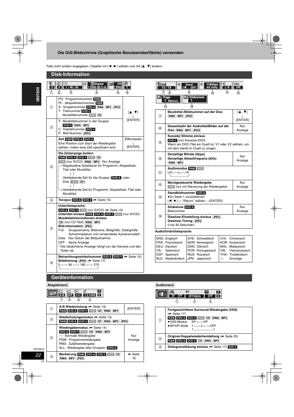 Disk-information, Geräteinformation | Panasonic SCDP1 User Manual | Page 22 / 104