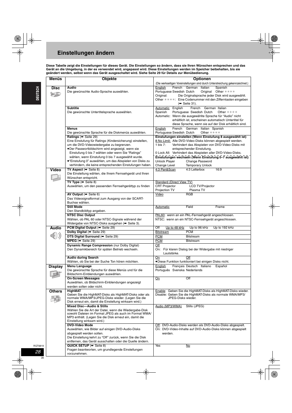 Einstellungen ändern | Panasonic SCDP1 User Manual | Page 28 / 104