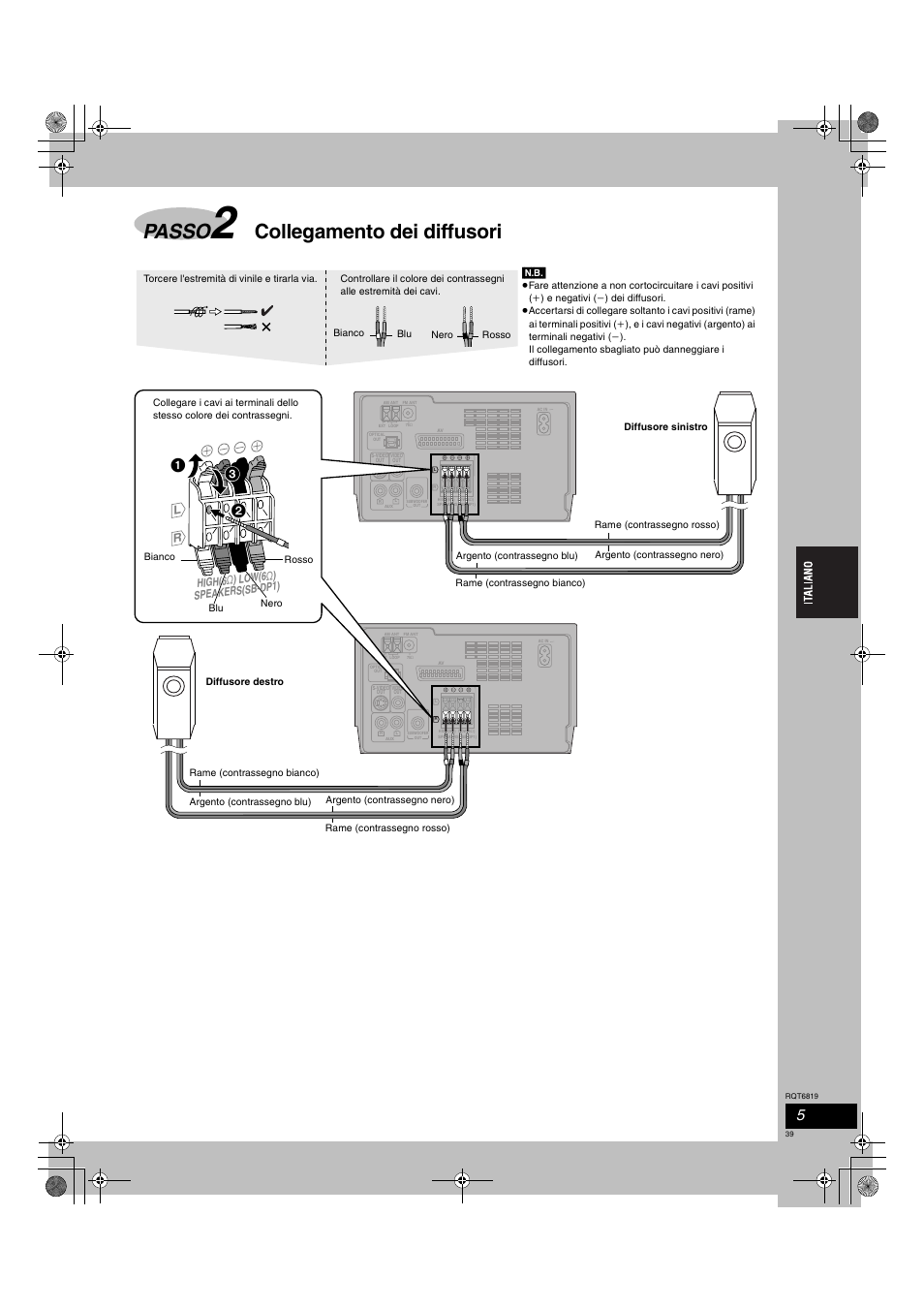 Passo, Collegamento dei diffusori, Speakers(sb-dp1) high(6 ≠ ) lo w(6 ≠ ) | Panasonic SCDP1 User Manual | Page 39 / 104