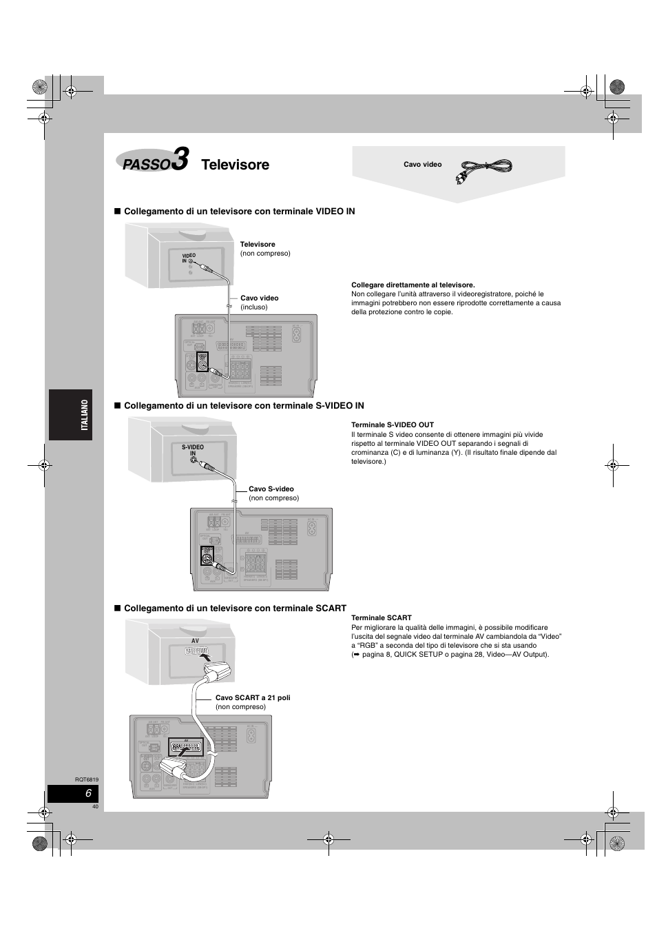 Passo, Televisore, Collegamento di un televisore con terminale scart | Cavo video, Televisore (non compreso) cavo video (incluso), Cavo s-video (non compreso), Cavo scart a 21 poli (non compreso), S-video in | Panasonic SCDP1 User Manual | Page 40 / 104