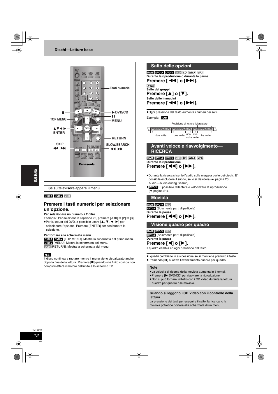 Premere [ : ] o [ 9, Premere [ 3 ] o [ 4, Premere [ 6 ] o [ 5 | Premere [ 2 ] o [ 1, Dischi—letture base | Panasonic SCDP1 User Manual | Page 46 / 104