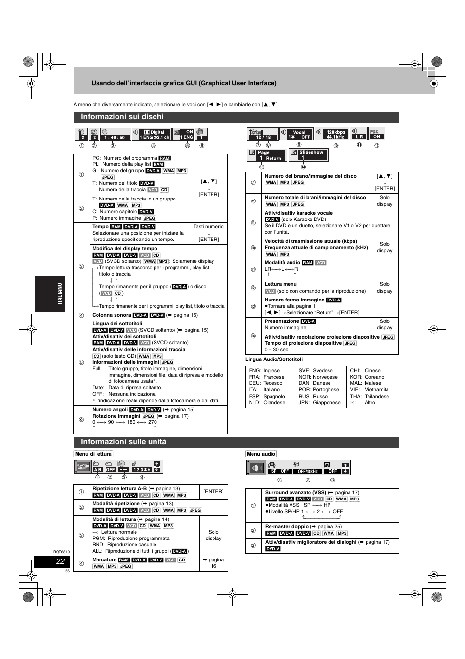 Informazioni sui dischi, Informazioni sulle unità | Panasonic SCDP1 User Manual | Page 56 / 104