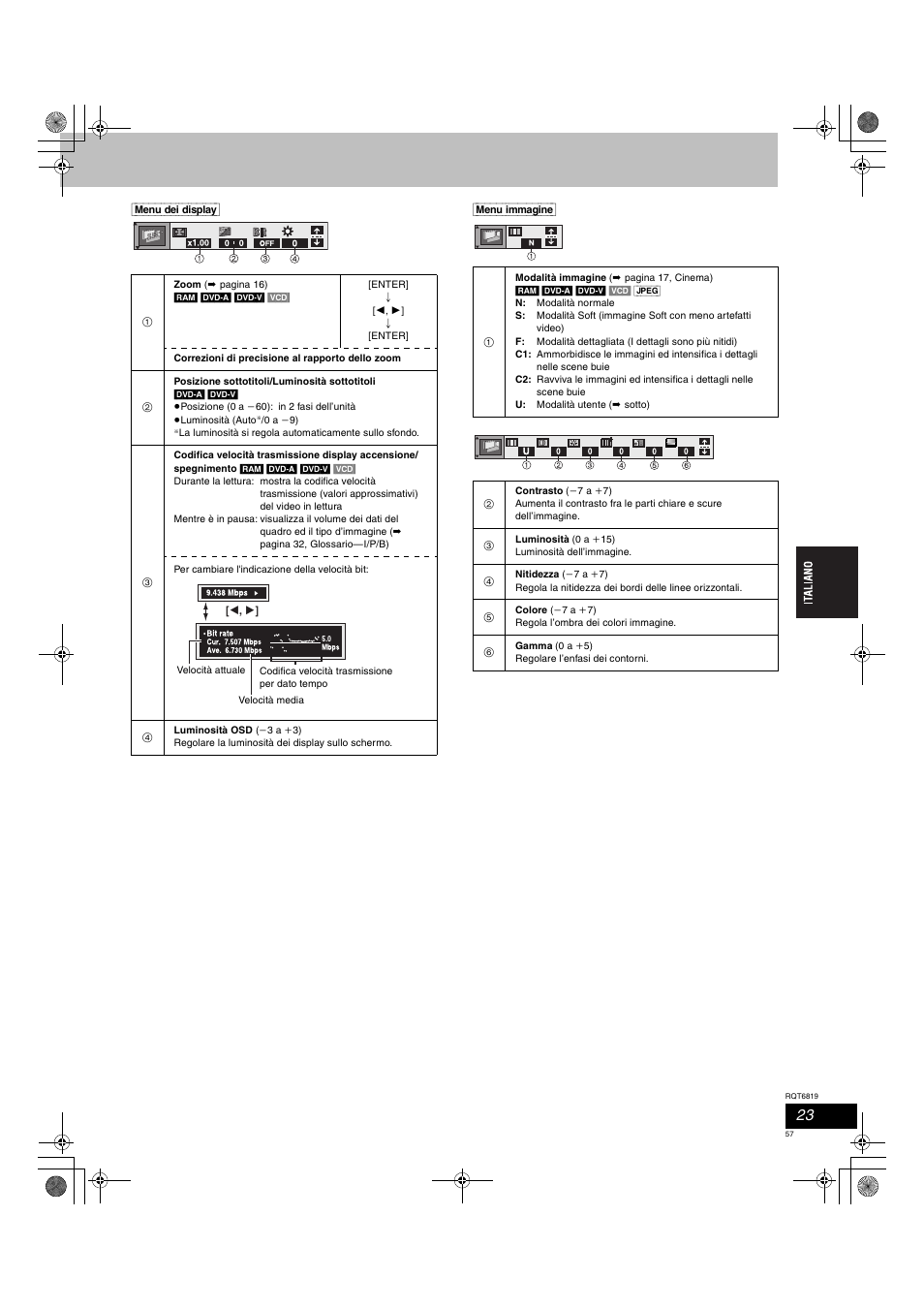 Panasonic SCDP1 User Manual | Page 57 / 104