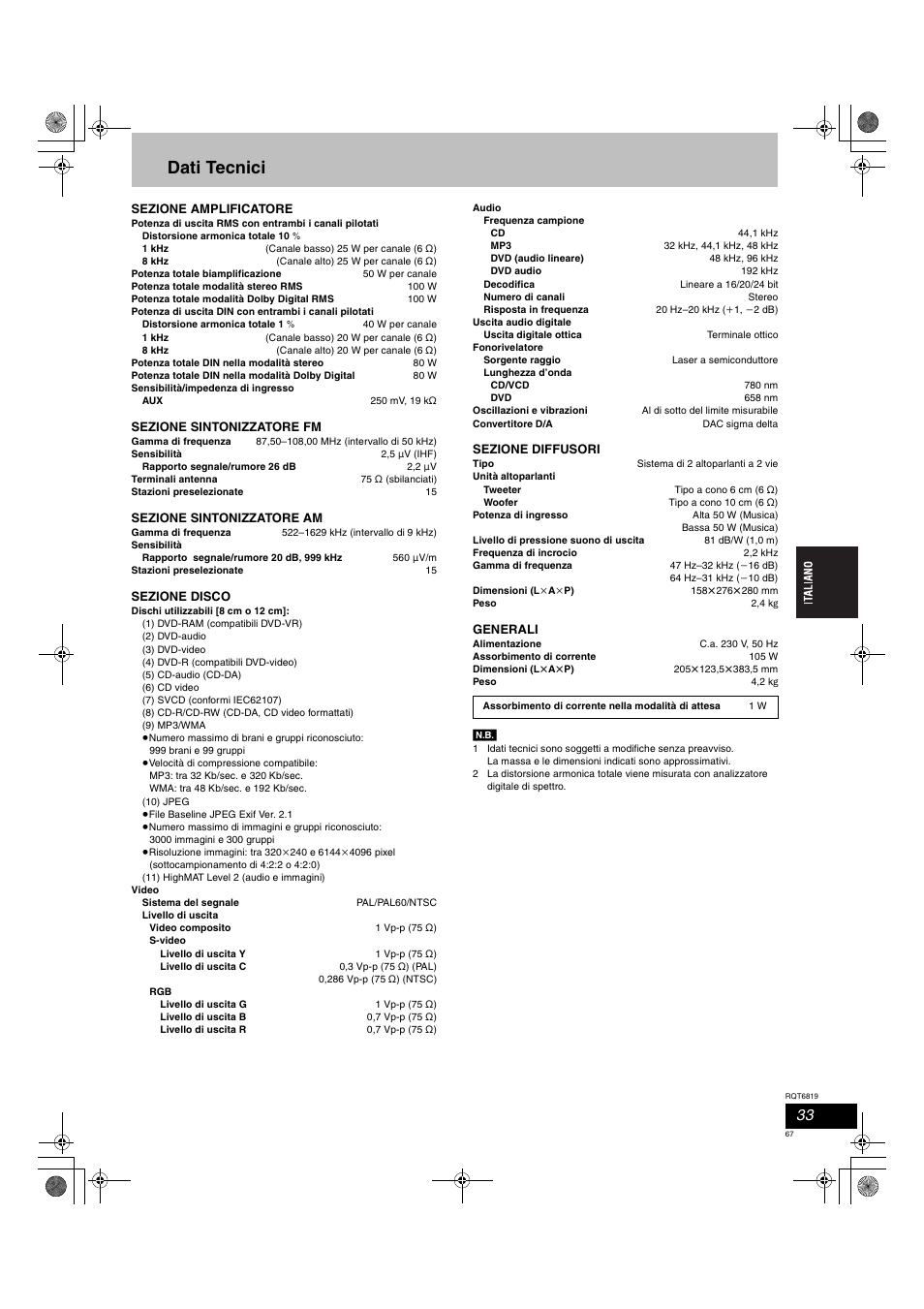 Dati tecnici | Panasonic SCDP1 User Manual | Page 67 / 104