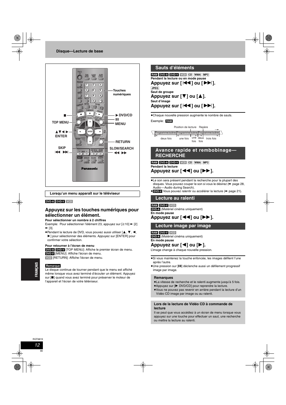 Appuyez sur [ : ] ou [ 9, Appuyez sur [ 4 ] ou [ 3, Appuyez sur [ 6 ] ou [ 5 | Appuyez sur [ 2 ] ou [ 1, Disque—lecture de base | Panasonic SCDP1 User Manual | Page 80 / 104