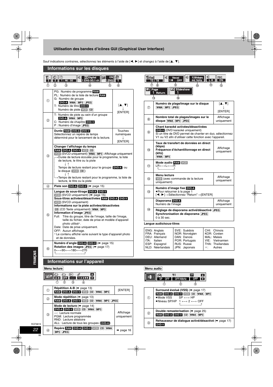 Informations sur les disques, Informations sur l’appareil | Panasonic SCDP1 User Manual | Page 90 / 104