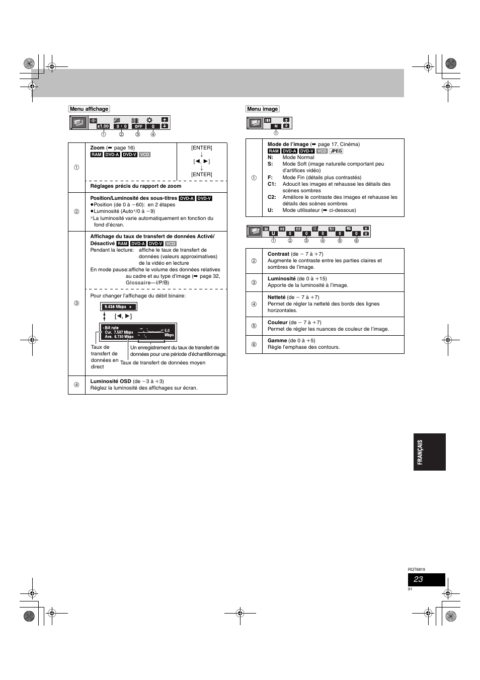 Panasonic SCDP1 User Manual | Page 91 / 104