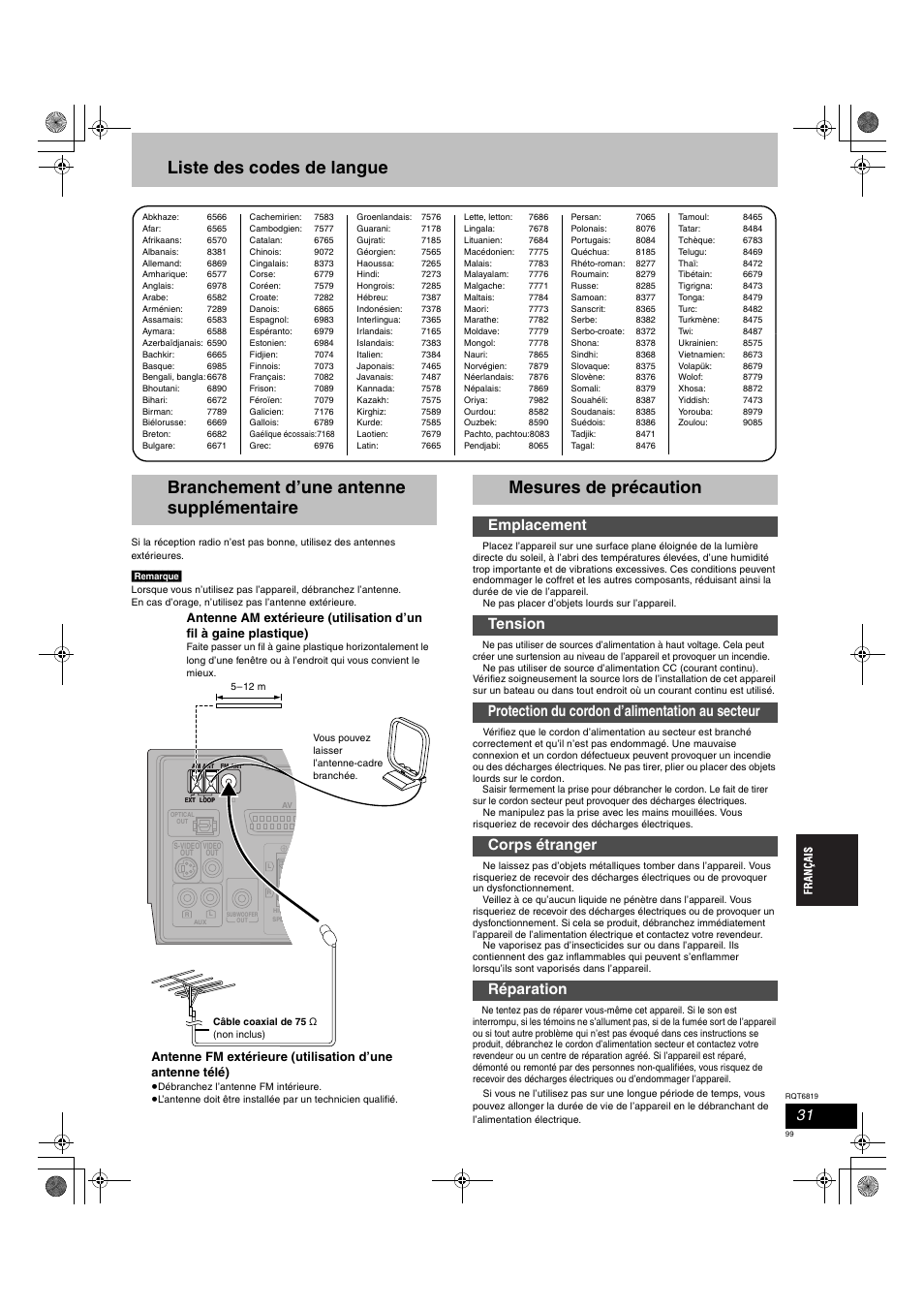 Liste des codes de langue, Branchement d’une antenne supplémentaire, Mesures de précaution | Panasonic SCDP1 User Manual | Page 99 / 104