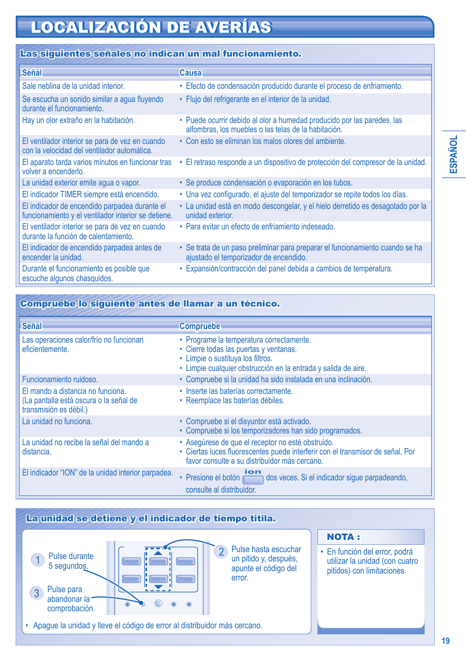 Localización de averías | Panasonic KITE9HKEA User Manual | Page 19 / 56