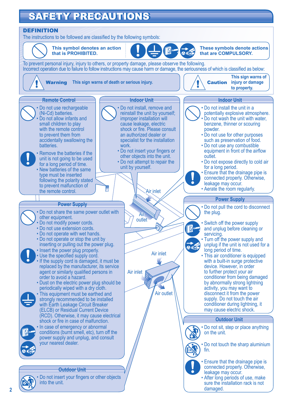 Safety precautions | Panasonic KITE9HKEA User Manual | Page 2 / 56
