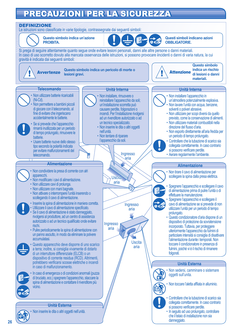 Precauzioni per la sicurezza | Panasonic KITE9HKEA User Manual | Page 26 / 56