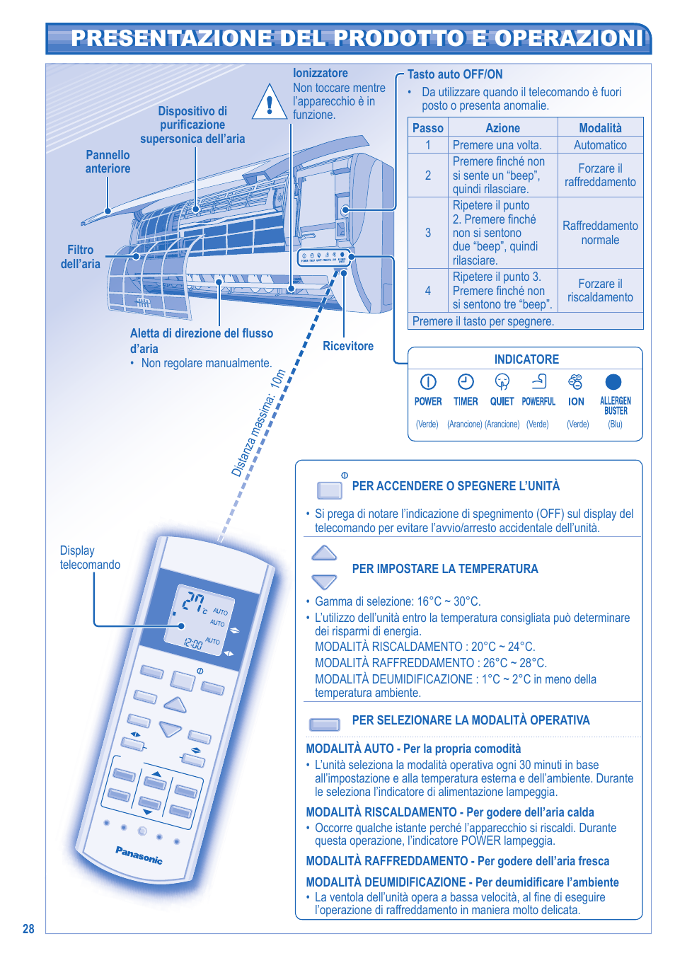 Presentazione del prodotto e operazioni | Panasonic KITE9HKEA User Manual | Page 28 / 56