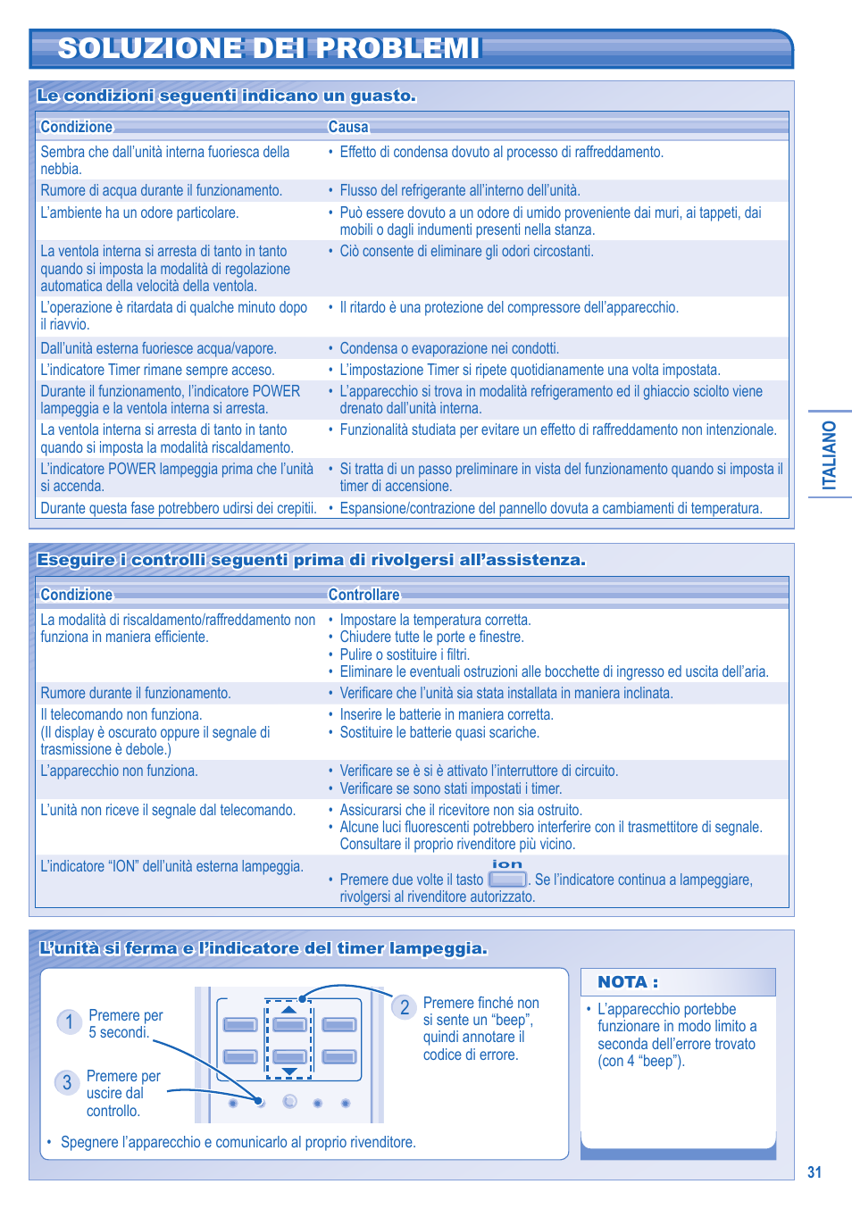 Soluzione dei problemi | Panasonic KITE9HKEA User Manual | Page 31 / 56