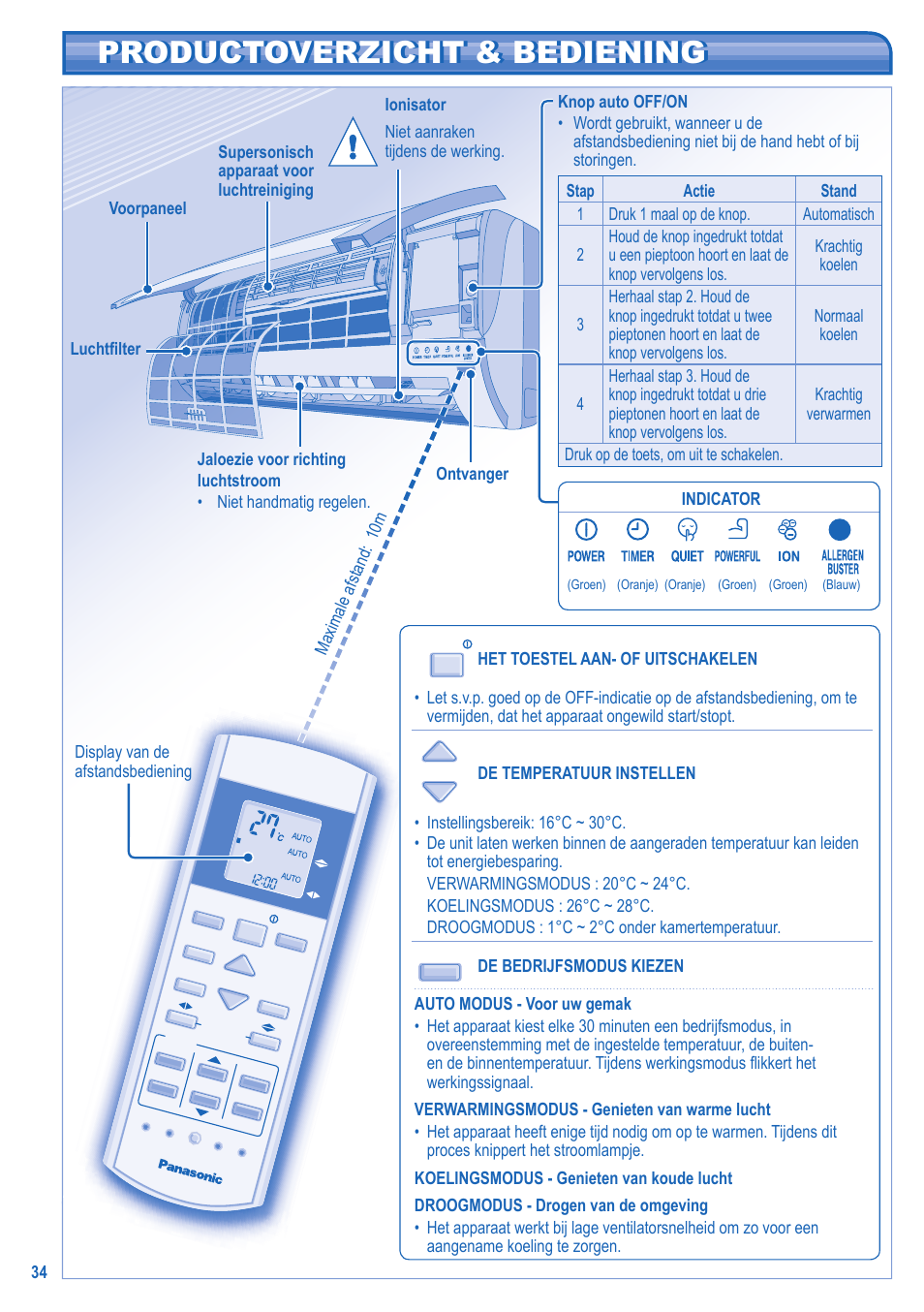 Productoverzicht & bediening, Ionisator niet aanraken tijdens de werking | Panasonic KITE9HKEA User Manual | Page 34 / 56