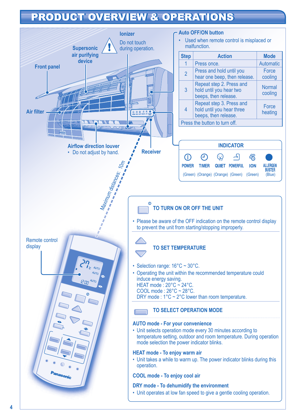 Product overview & operations | Panasonic KITE9HKEA User Manual | Page 4 / 56
