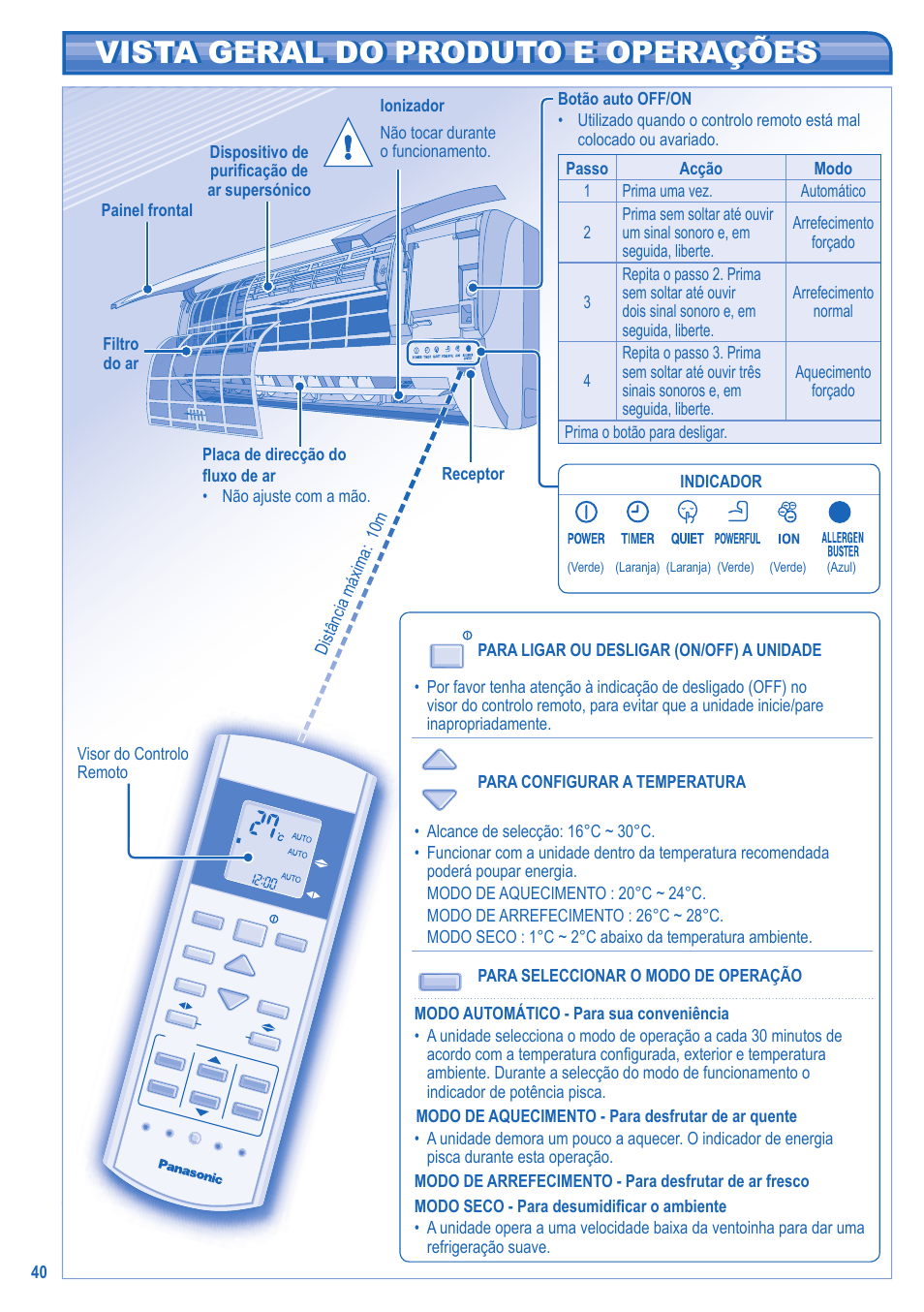 Vista geral do produto e operações | Panasonic KITE9HKEA User Manual | Page 40 / 56